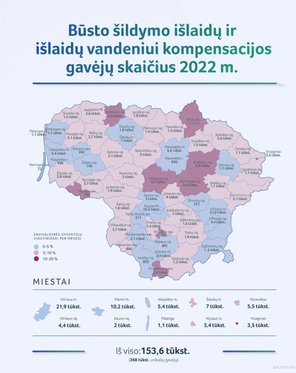 2023 02 03 SADM zemelapis Busto sildymo islaidu ir islaidu vandeniui kompensacijos