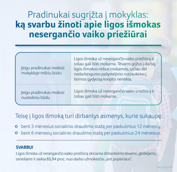 2021 03 19 SADM pradinukai sugrizta i mokyklas 03